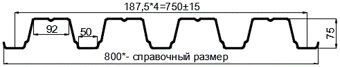 Фото: Профнастил оцинкованный Н75 х 750 (ОЦ-01-БЦ-0.75) в Голицыно