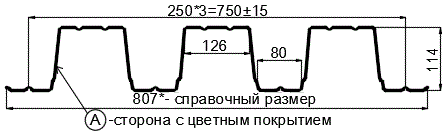 Фото: Профнастил Н114 х 750 - A (ПЭ-01-9003-0.9) в Голицыно