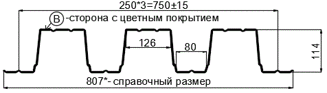 Фото: Профнастил Н114 х 750 - B (ПЭ-01-8017-1) в Голицыно