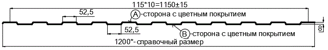 Фото: Профнастил С8 х 1150 - B Двусторонний (ПЭ_Д-01-8017-0.4±0.08мм) в Голицыно